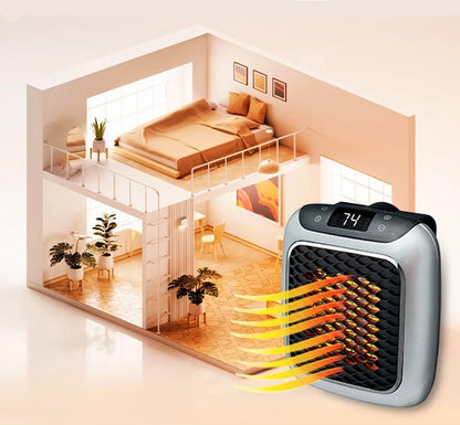 Portable 800W Electric Wall Outlet Heater