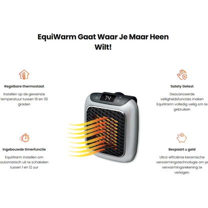 Portable 800W Electric Wall Outlet Heater